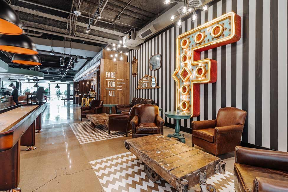 Fairground Coffee Retail Design